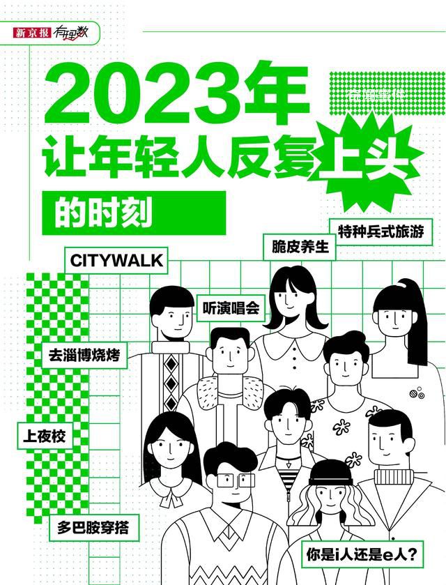 2023年轻人忙疯了 在忙些什么?