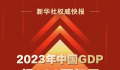 2023年中国GDP超126万亿 增长5.2%