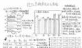 中学生发现微信“抢最大红包”秘诀 网友们看后直呼过瘾