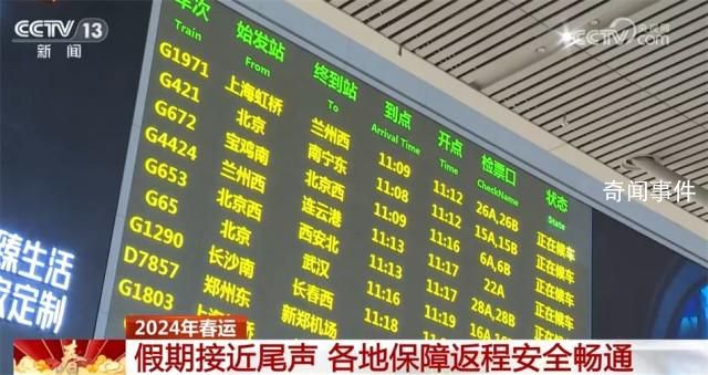 多措并举保障旅客顺利返程 全国各地陆续迎来返程高峰