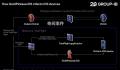iOS系统首现木马病毒