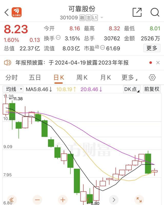 A股再现天价离婚 离婚后控制权不变