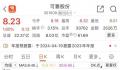 A股再现天价离婚 离婚后控制权不变