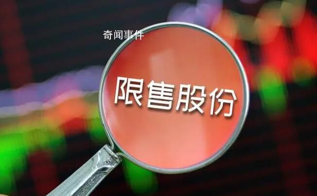 证监会:全面暂停限售股出借