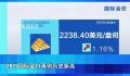 金饰价格逼近700元每克 多次创历史新高