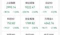 A股再度跌破3000点大关 A股主要指数今日齐挫